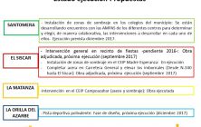 EstadoEjecución