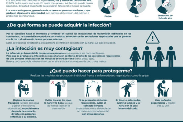 20200310_Info general coronavirus