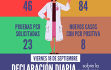 20200918_Datos COVID-19 Santomera