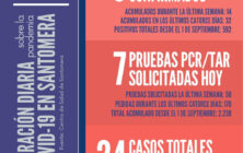 20201212_Datos COVID-19 Santomera