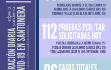 20210107_Datos COVID-19 Santomera