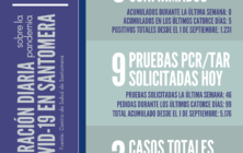 12 de may