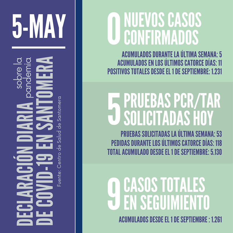 5 de may